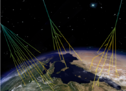 Flux of muons going down to the earth.