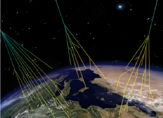 Flux of muons going down to the earth.